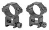 RITON 30MM HIGH RING SET