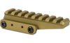 UNITY FAST OPTICS RISER FDE