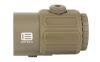 EOTECH G43 3X MAGNIFIER W/STS TAN